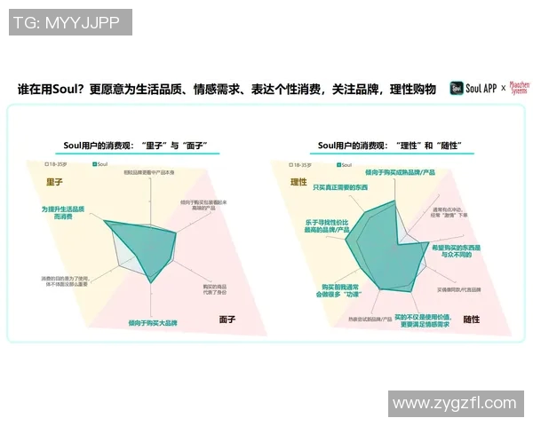 CBA球队青年球员成长路径与培养策略探讨及实践模式分析