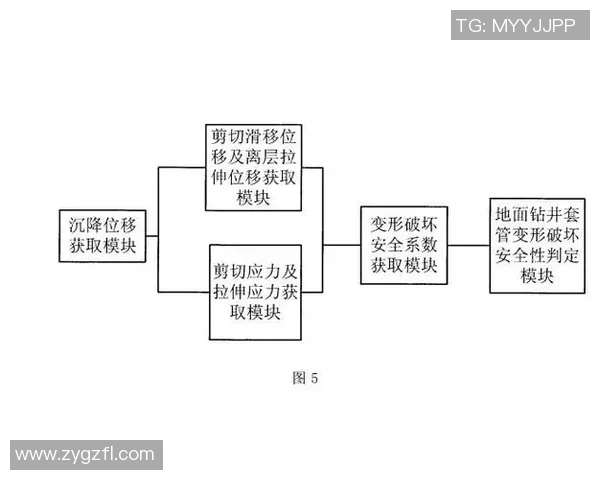 NBA球队伤病情况对赛季整体表现与胜负成绩影响的系统性研究