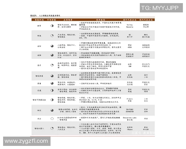 保罗冲击金球奖之路 数据全面对比分析与潜力展望