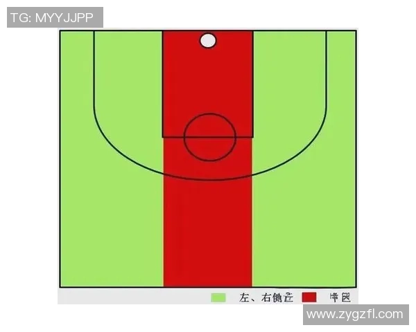 深度解读篮球比赛核心战术与攻防策略全面提升团队整体竞争力