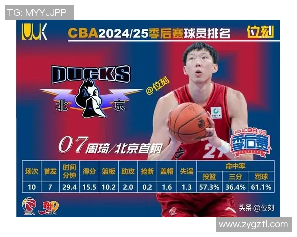 CBA球星转战东南亚联赛月薪曝光引发网友震惊纷纷讨论 CBA球星转战东南亚联赛月薪曝光引发网友震惊纷纷讨论