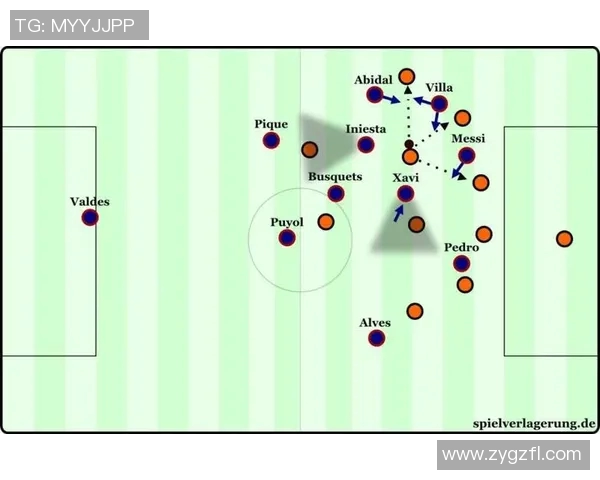 足球联赛球队赛季表现与体能分布关系