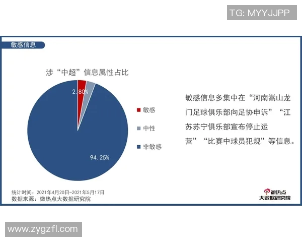欧洲五大联赛下半赛季焦点比赛及数据分析
