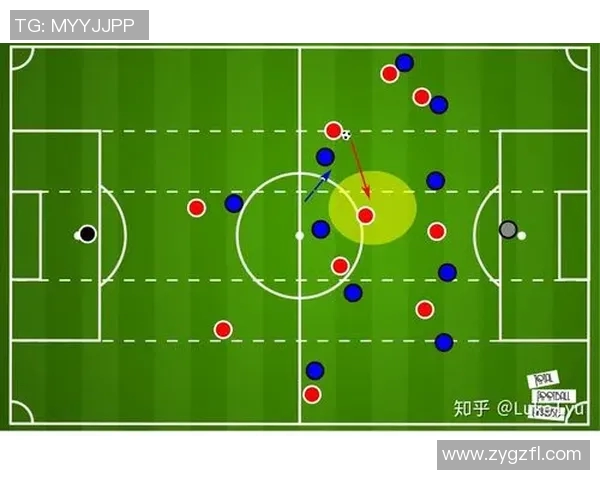 【深度解析】战术解析近况+未来走势预测 【深度解析】战术解析近况+未来走势预测