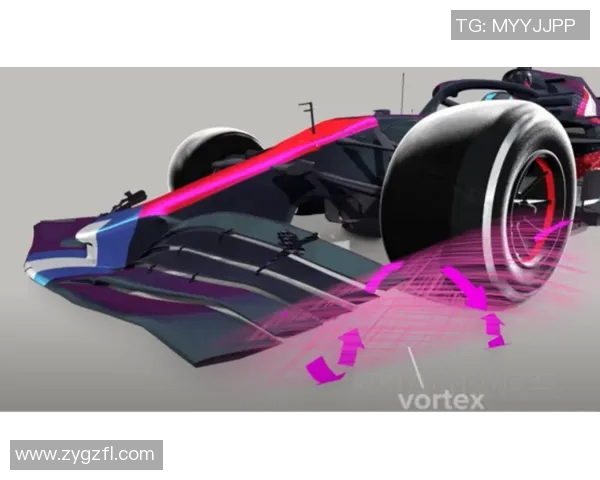 F1技术规则调整对赛车空气动力学与整体设计演变影响深度解析